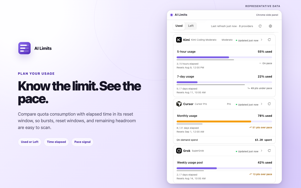 AI Limits pace view comparing quota use with elapsed time
